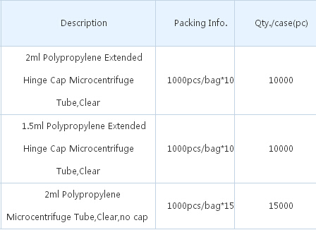 Micro centifuge tubes(Axygen style)