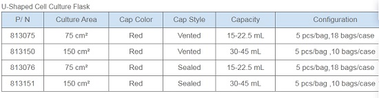 U-Shaped Cell Culture Flask